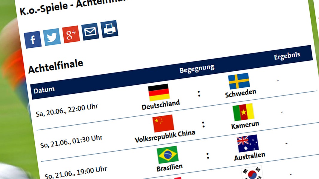 Frauen Wm Achtelfinale Spielplan Frauen Wm Achtelfinale Spielplan